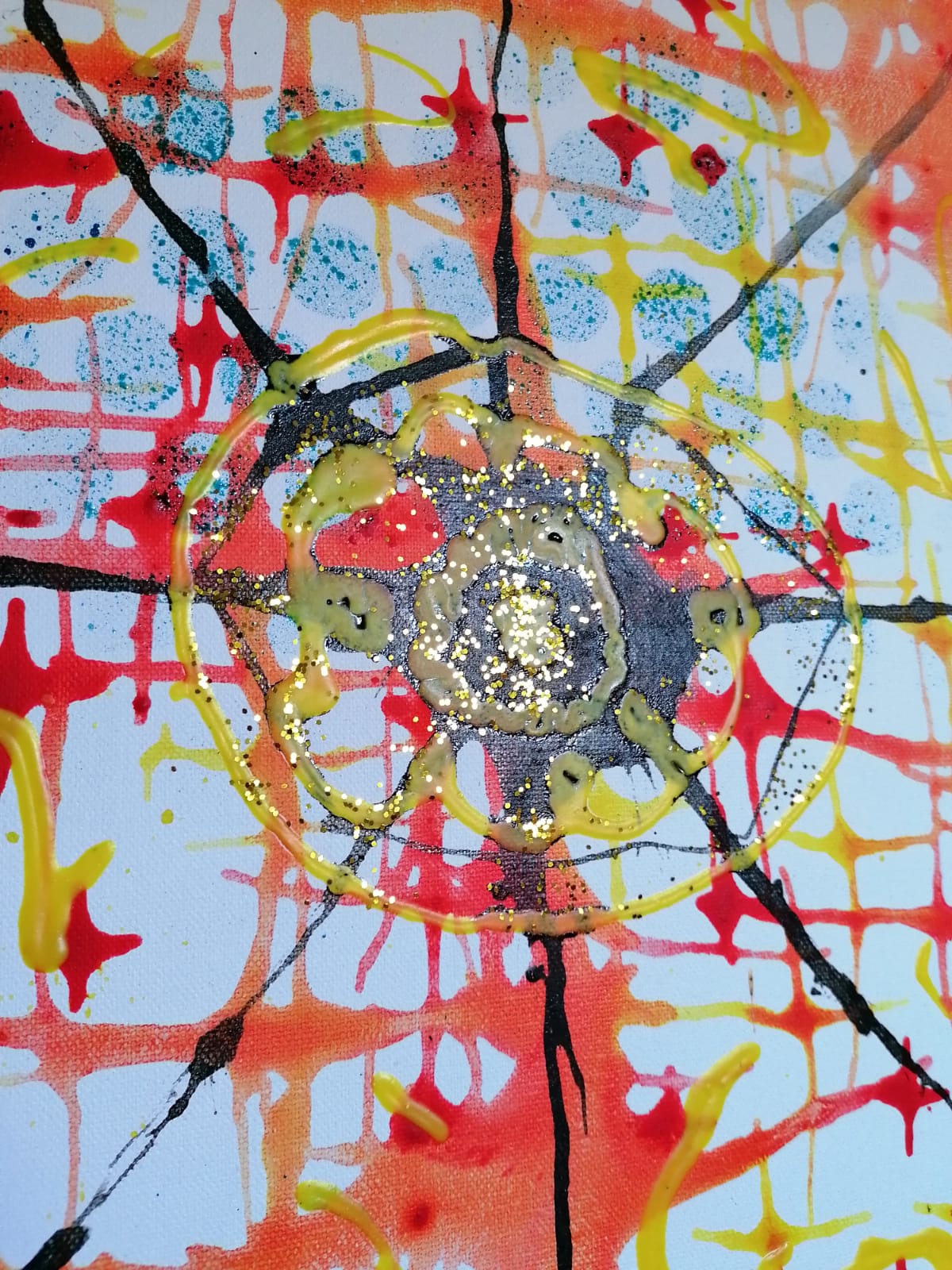 L'oeil